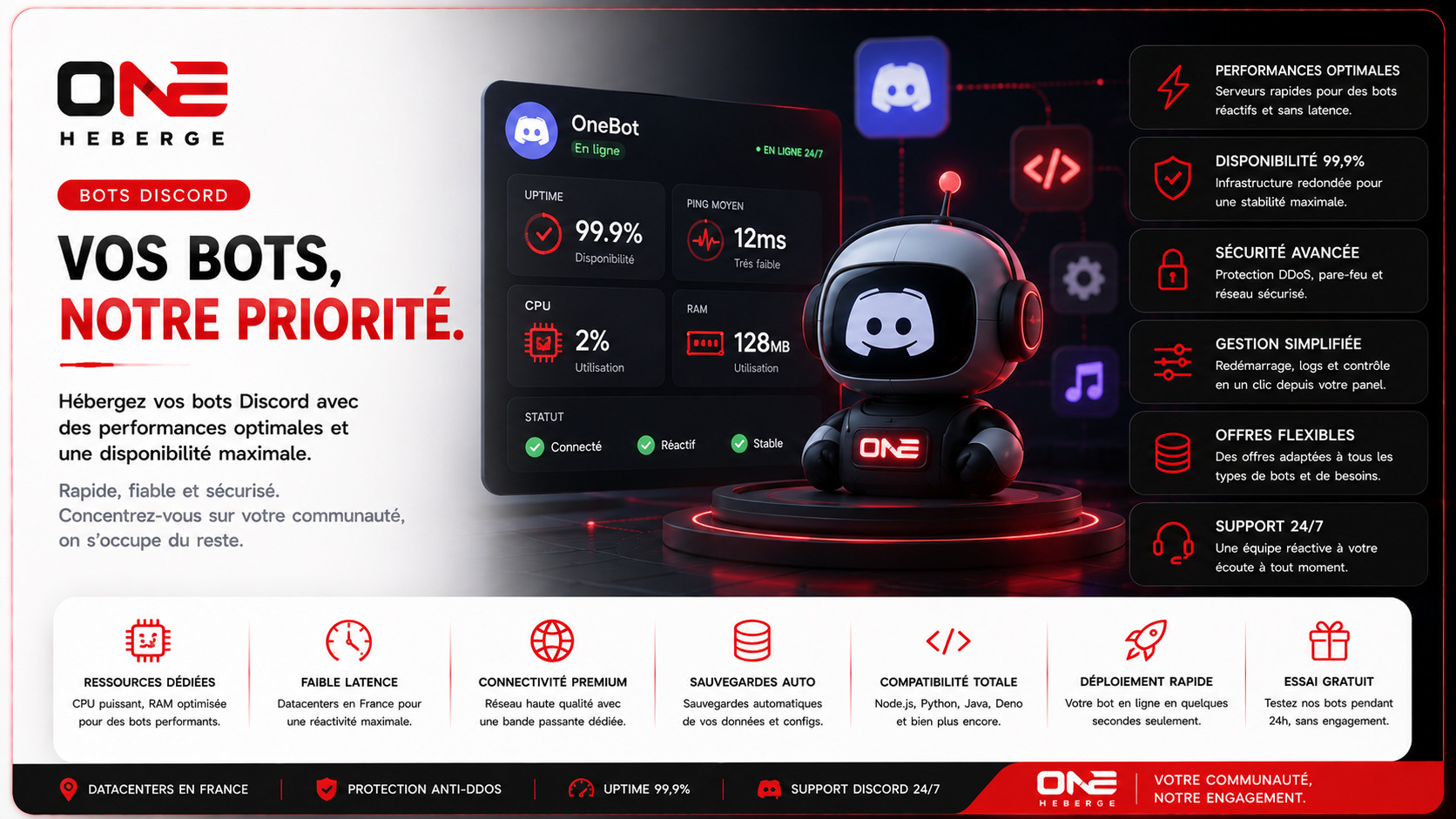 Hebergement de bots Discord OneHeberge : ressources dediees, faible latence, sauvegardes automatiques, support 24/7